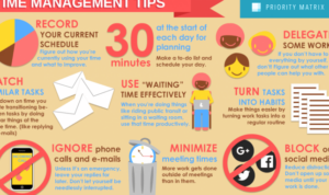 Time Management Tips