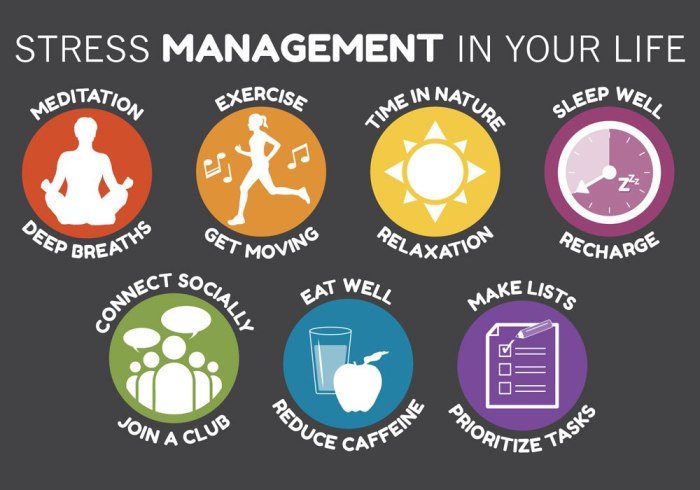 Stress Management Tips