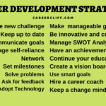 Career Growth Strategies